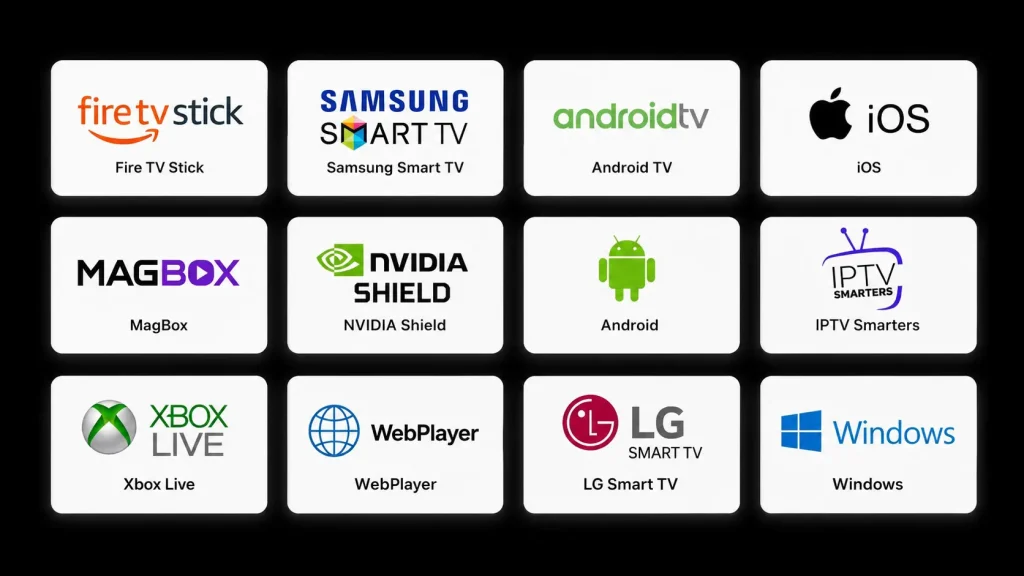 Roca-IPTV-supported-devices
